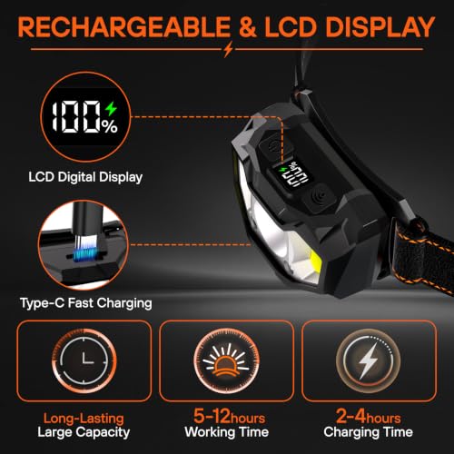 Rechargeable Headlamp, Super Bright Head Lamp, LED Headlight, 3Pack - Image 3