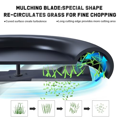 Image of Grasscool Raptor SD 52 inch Deck Hustler Mower Blades Replacement 603995 | Fits Fastrack Super S Mini Z X-ONE 52'' Zero Turn Lawn Tractor Riding Lawnmower,High Lift Mulching Bagging,OEM 795526 783753