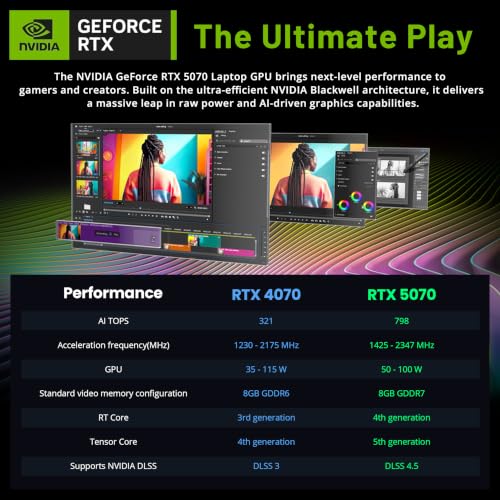 Image of GIGABYTE AERO X16 16 inch WQXGA 165Hz Gaming Laptop, AMD Ryzen AI 9 HX 370, 16GB DDR5, 2TB Storage (1TB SSD+1TB Dock), GeForce RTX 5070 8GB GDDR7, Backlit Keyboard, FHD Camera, Wi-Fi 6E, Win 11 Pro, Gray