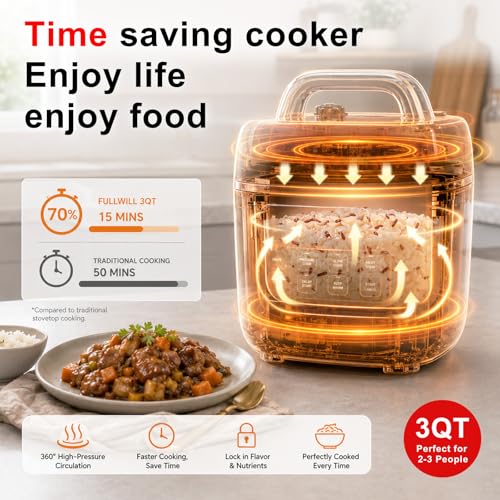 Image of Fullwill Electric Pressure Cooker Lite 3 Quarts,7 in1,Slow Cooker, Rice Cooker,Steamer, Saute, Warmer, Olla de Presion Nonstick Pot