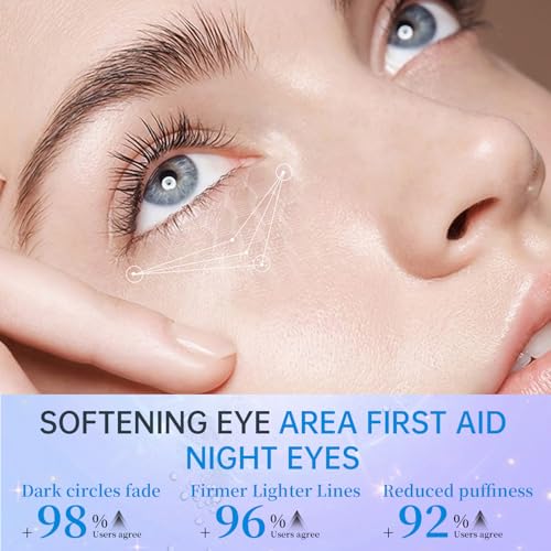 Under-Eye-Cream-for-Puffiness-Dark-Circles-Wrinkle-Bags-Under-Eyes-Eye-Repair-Cream-Anti-Aging-Moisturizer-Eye-Care-Cream-Suit-Women-Men-Eye-Firm-Smooth-07-oz