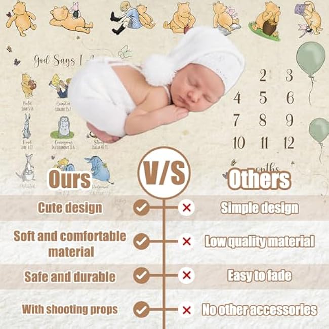 Winnie Baby Milestone Blanket, God Says I am Bold Milestone Blanket, Winnie Newborn Month Blankets for Baby, with Double-Sided Printed Cardstock£¨16 Unforgettable Moments of Babies£©