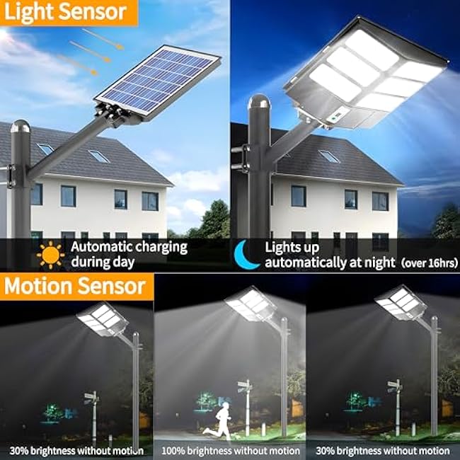 1000-3000W Solar Street Light Outdoor, 6500K Commercial Parking Lot Lamp Dusk to Dawn, Waterproof Remote Control Solar Security Flood Light, Motion Sensor, Court Road,Path,Piazz,Driveway (1A-1000W)
