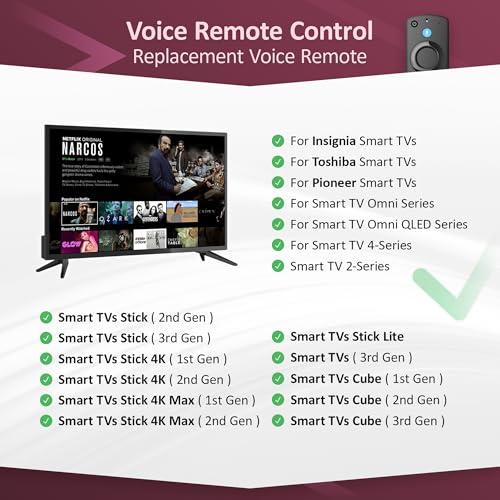 Image of Voice FireStick Remote Fit for All Firesmart TV Cube /Stick(2nd /3rd Gen), Compatible with 4K Max /4K (1st /2nd Gen), Stick (2nd /3rd Gen) /Stick Lite /HD, Omni Mini-LED Series, TCL Smart TV