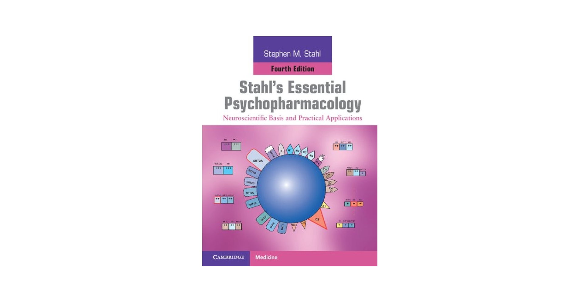 Amazon.com: Stahl's Essential Psychopharmacology