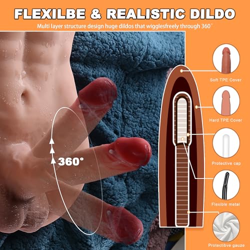 Image of 17LB Muscular Man Male Sex Doll for Women with 7.8in Flexible Huge Dildo, Realistic 3D Muscular Male Torso Sex Toy with Tight Anal for Men Gay Couple, Big Penis for Female Masturbation