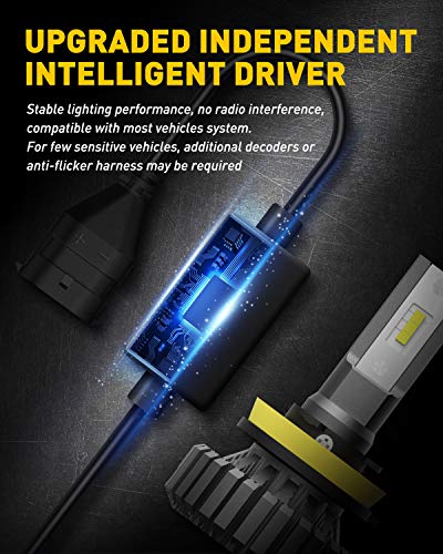 Auxito H11 H8 H9 Led Bulbs, 300% Brighter, 6500K White Fanless Lights, Plug And Play Direct Lamp Replacement, Pack Of 2 #TOP5