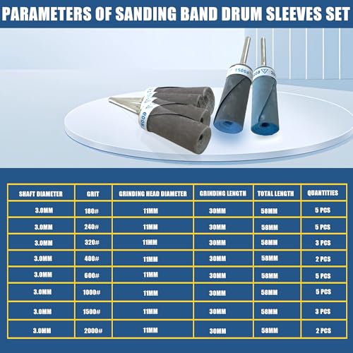 30 Stücke Schleifhülsen Satz für Dremel Rotationswerkzeug, mit 8 Körnungen 180 240 320 400 600 1000 1500 2000, Schleifaufsätze mit 3mm Schaft Schleifzylinder zur Schleifen & Rosten für Metall Holz