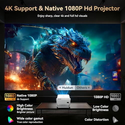 Image of Outdoor Projector with Netflix Built-in, 4K Support Smart Projector 3500 Brightness with WiFi and Bluetooth, Auto Focus & Keystone, 360Rotatable Stand Portable Movie Projectors for Home Theater