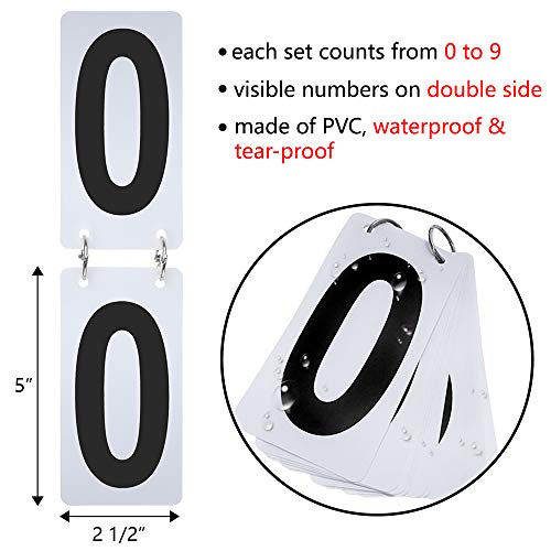 Toptie 2 Sets Tennis Score Keeper Visible 0-9 Double Sides Flip Scoreboard Numbers-Black/White-2.5 X 5 Inch #TOP1