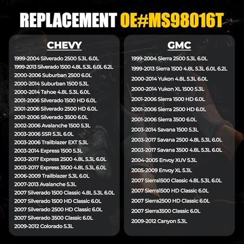 Image of MS98016T Intake Manifold Gasket for Chevy Silverado 5.3 - LS LS2 LS3 LS6 Compatible with Sierra Avalanche Escalade - 89060413 MIS16340