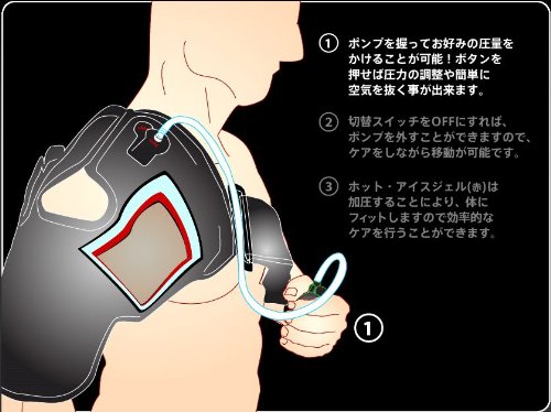 Amazon | SPORTS HITS(スポーツヒッツ) 肘用 ホットアイシング