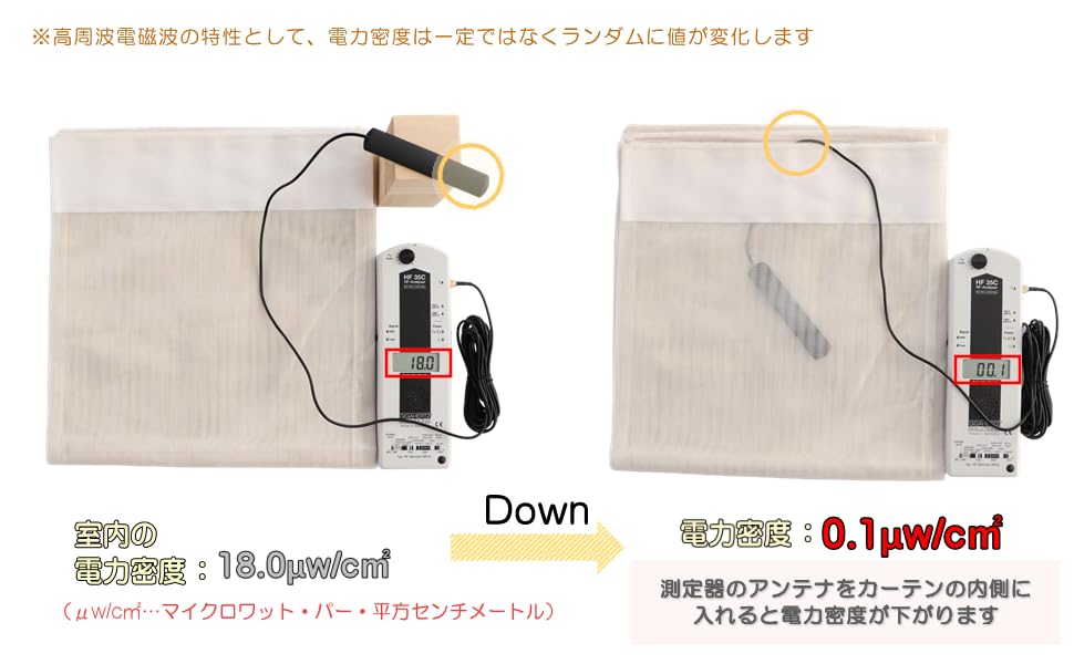 Amazon.co.jp: 電磁波防止 電磁波対策 ブロック カット 遮断 電磁波