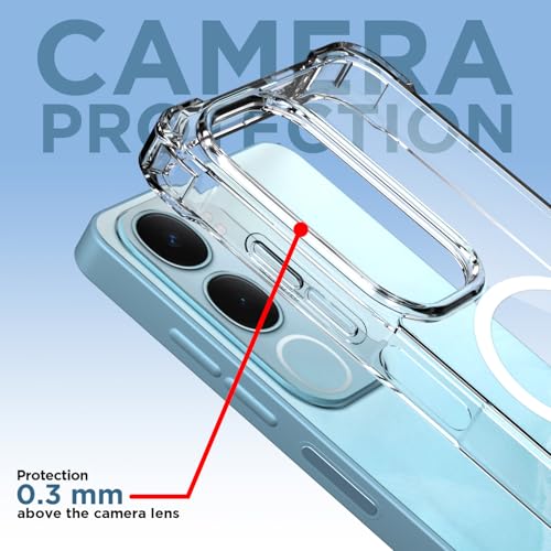 Image of Pikkme Back Cover for Vivo Y29 5G / Vivo Y19s 5G Mag-Safe Shockproof PC + TPU | Protective Case Magnetic Support | Bumper Case (Transparent Mag-Safe)