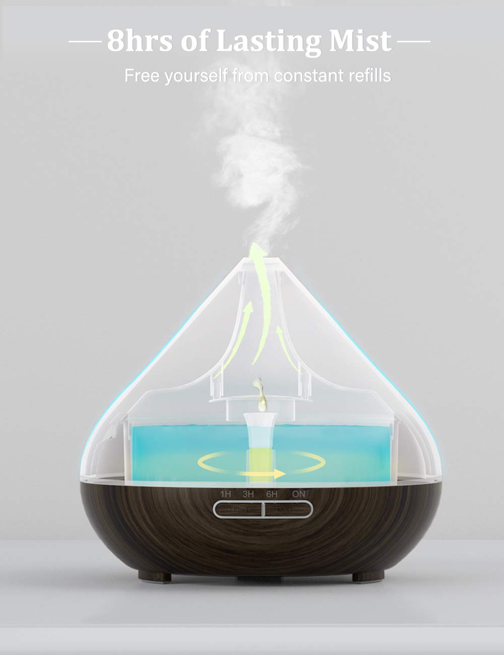 Anjou Essential Oils Diffuser, 300ml Aromatherapy Diffusers Ultrasonic