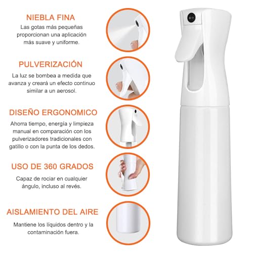 Riego, Personal Care Appliances Imagen adicional