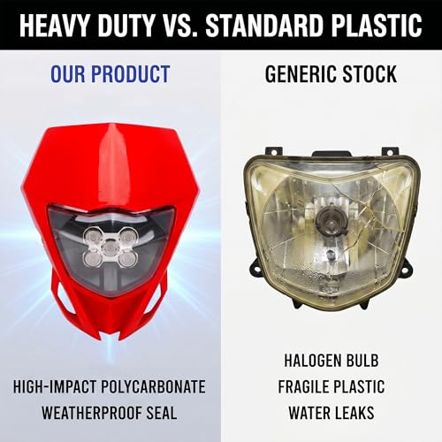 Image of AnXin Dirt Bike LED Headlight,Motorcycle Headlights Kit Universal for CRF250R CRF250F CRF450R CRF250L CRF450L XR650L Most Dirt Pit Bike Supermoto Enduro Motocross Red