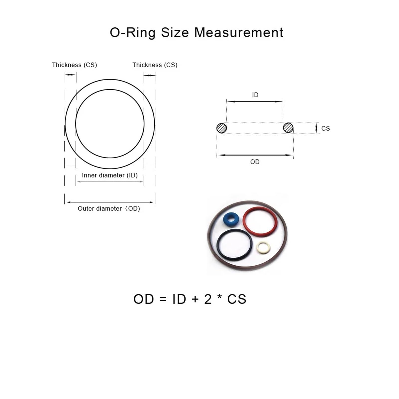 10 Pezzi Di Spessore CS 2 Mm O-Ring Guarnizione Tenuta In Gomma Diametro Esterno 11,5~150 Rondella Fluoro