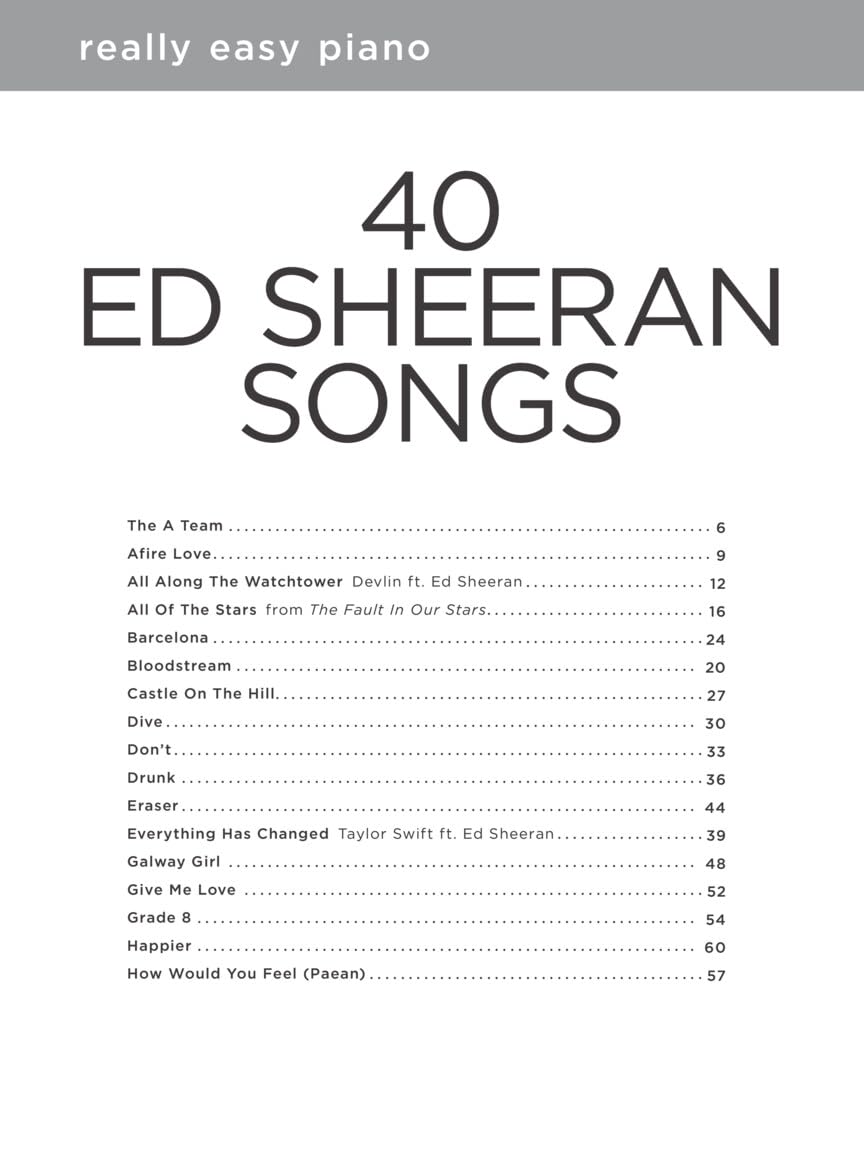 Ed Sheeran - REALLY EASY Piano: 40 Ed Sheeran Songs