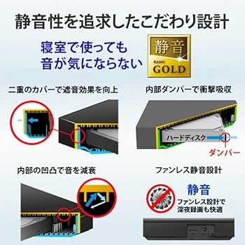 Amazon | I-O DATA アイ・オー・データ パナソニック推奨録画用