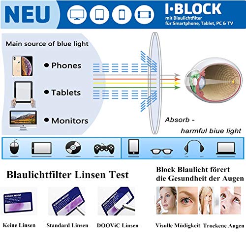 DOOVIC Occhiali Luce Blu Grandi Rotondi Blu
