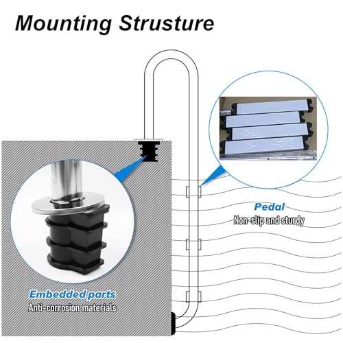 Escalera para piscina de acero inoxidable de 4 peldaños miniatura 5