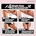 Instant Lifts Skinnies Inner Thigh Tape - Patented & Made in USA - Clear Adhesive Strips Instantly Slim Upper Inner Thigh & Prevent Chafing - Sweatproof and All-Day Wear Body Tape for Women - 5 Pairs