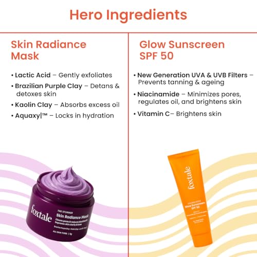 Image of Foxtale De-tan and Shield Duo | Skin Radiance Mask 12g + Glow Sunscreen SPF 50 PA++++ 30ml | Removes tan & blackheads + Brightens | Brightens & protects skin with Vitamin C & Niacinamide