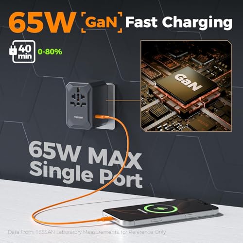 Image of TESSAN Universal Travel Adapter 65W GaN Fast Charging International Power Adapter 5 USB Ports (3 USB-C PD) Worldwide Plug Adapter for US /UK /EU /AU Travel Charger for 150+ Countries