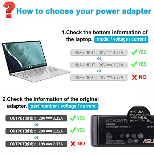 65W Samsung Galaxy Book Charger Usb C Type C Ac Adapter Replacement For Samsung Galaxy Book Pro 360 Np950Qdb Np930Qdb Np935Qdc Galaxy Book Pro Np950Xdb 15.6”13.3 ”Laptop Power Supply Adapter Cord #TOP2