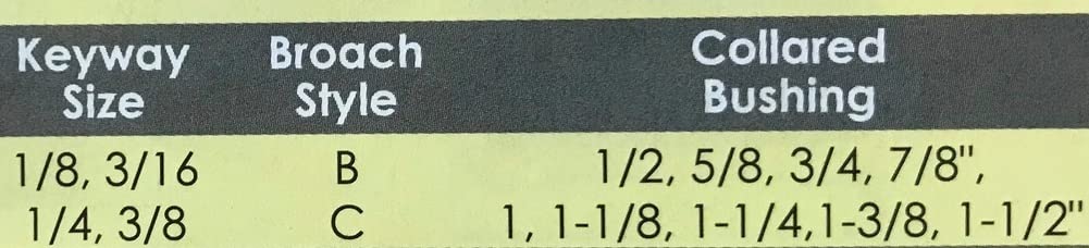 HHIP 2006-0054 18 Piece Keyway Broach Set