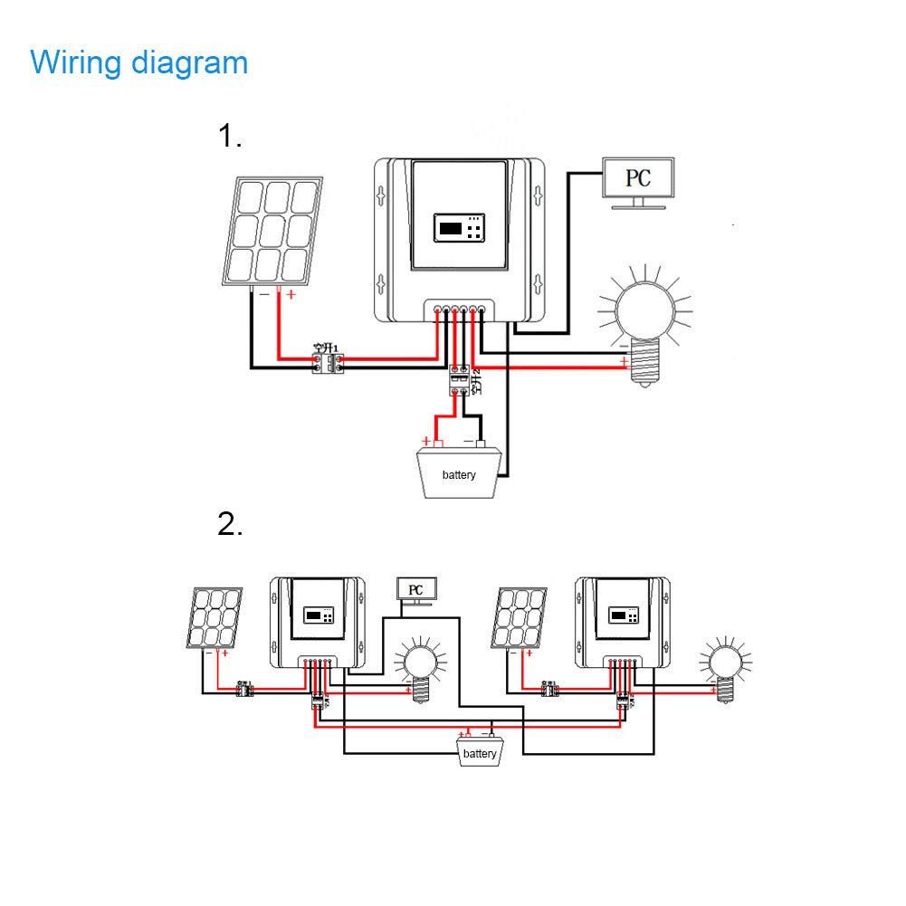 Regolatore di carica MPPT per regolatore di carica fotovoltaico per energia solare in lega di alluminio (24V50A)
