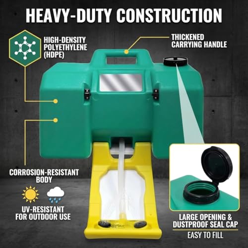 Image of Portable Eyewash Station - 8Gallon Eye Wash Stations Wall Mounted,OSHA-Approved Emergency Eyewash Station Unit,Lasting for 10 Minute,with Mirror&Dual Spray(30L)