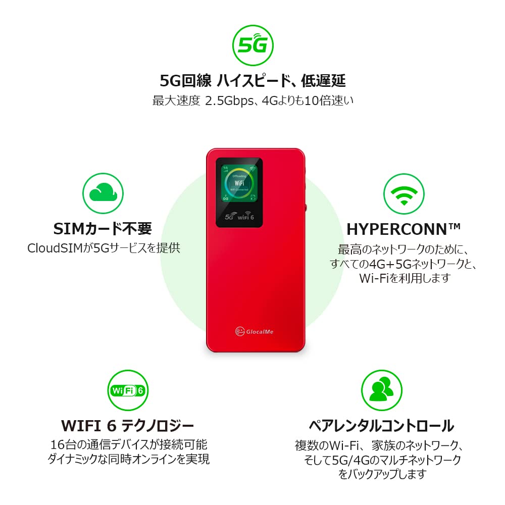 5G対応 モバイルWi-Fi SIMフリー 同時接続16台 GlocalMe 【公式通販】