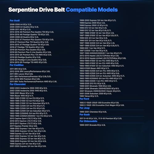 Image of K060950 Serpentine Drive Belt for Chevy, Cadillac, Ford, GMC, Audi