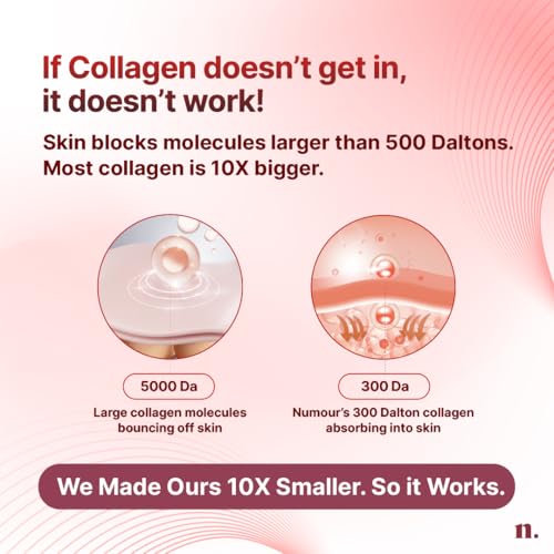 Image of Numour Collagen Bombshell 30g | India's 1st Korean Hydrolyzed Collagen Jelly | With Hyaluronic, Niacinamide & Vitamin C | For Sagging, Fine lines & Dullness | Anti-Aging Moisturizer for All Skin Types