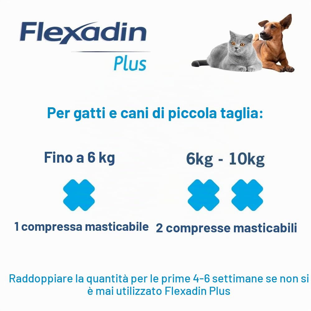 Vetoquinol Flexadin Plus integratore Alimentare per Gatti/Cani di Meno di 10 kg
