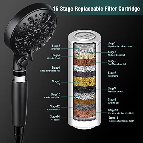 Cabezal de Ducha Filtrado con Manguera 59 in, 9 Modos miniatura 4