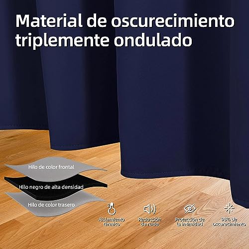 Cortinas, Home cortinas azul Marca Yostyle (2)