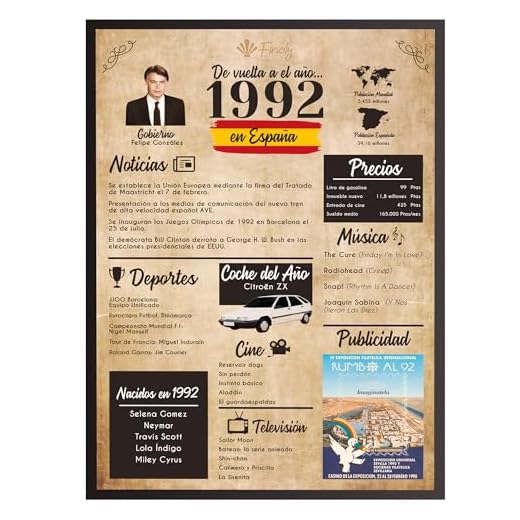 Finoly Tarjeta Cumpleaños Original - Póster Cumpleaños Vintage 1992 - Regalo Cumpleaños Hombre - Regalo Cumpleaños Mujer - Regalos Originales Cumpleaños - Cartel Decoración Fiesta (1992, A4)