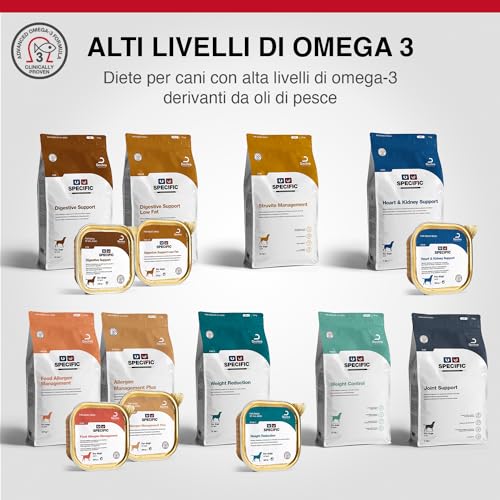 SPECIFIC® Struvite Management (CDD) 12kg - Trockenfutter für Hunde - Vorbeugung & Auflösung von Struvitsteinen - Geringer Magnesium- & Phosphorgehalt - Ausgewachsene Hunde - DECHRA Veterinary Products