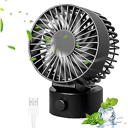 Ventilador Pequeño Oficina BelonLink Ventilador USB, Portátil Ventilador de Mesa Silencioso, 2 Velocidades, Personal Portátil Ventilador Para Oficina/Hogar/Viajar/Acampar, Alimentado por USB (negro)