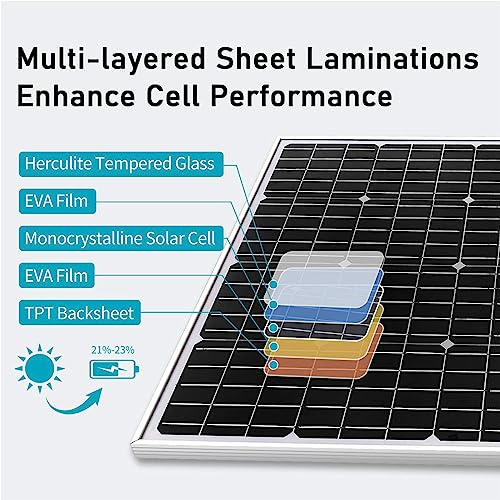 Panneau photovoltaïque 200W avec contrôleur 40A pour balcon et maison