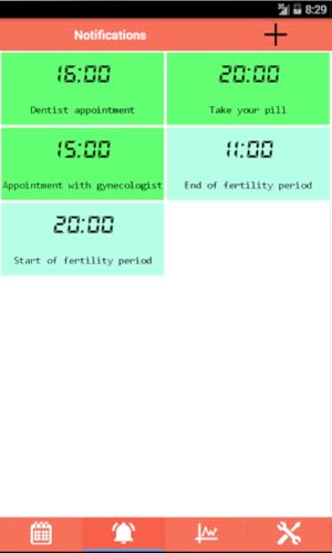 Calendário Menstrual