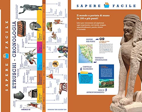 Etruschi. 100 E Più Fatti Che Ancora Non Sai! - 3