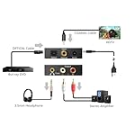 VOOCME-Digital-to-Analog-Audio-Converter-SPDIF-Optical-Coax-to-Analog-RCA-21-Stereo-Audio-Converter-Adapter