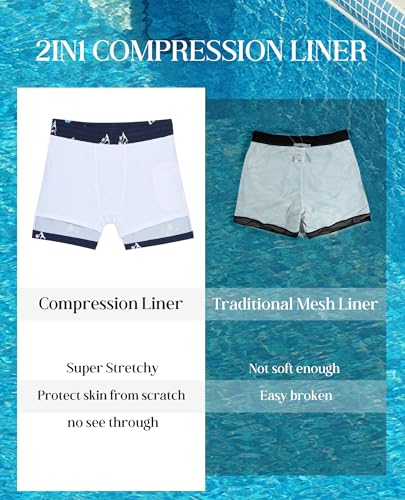 7inch Mens Swim Trunks: 2 in 1 Compression Lined Quick Dry Stretchy Soft Comfort Pockets Drawstring Beach Pool Surf2