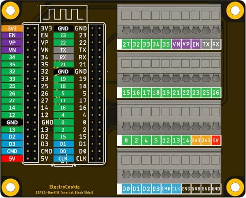 Image of ElectroCookie ESP32 Terminal Block Shield Kit, Compatible for ESP32-DevKitC, Push-in Simple Spring Connector Expansion PCB Module
