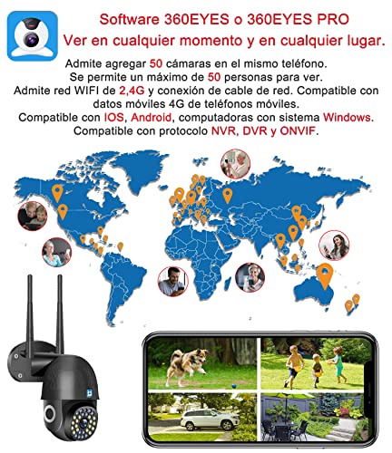 Cámaras De Seguridad, Video Games Imagen adicional