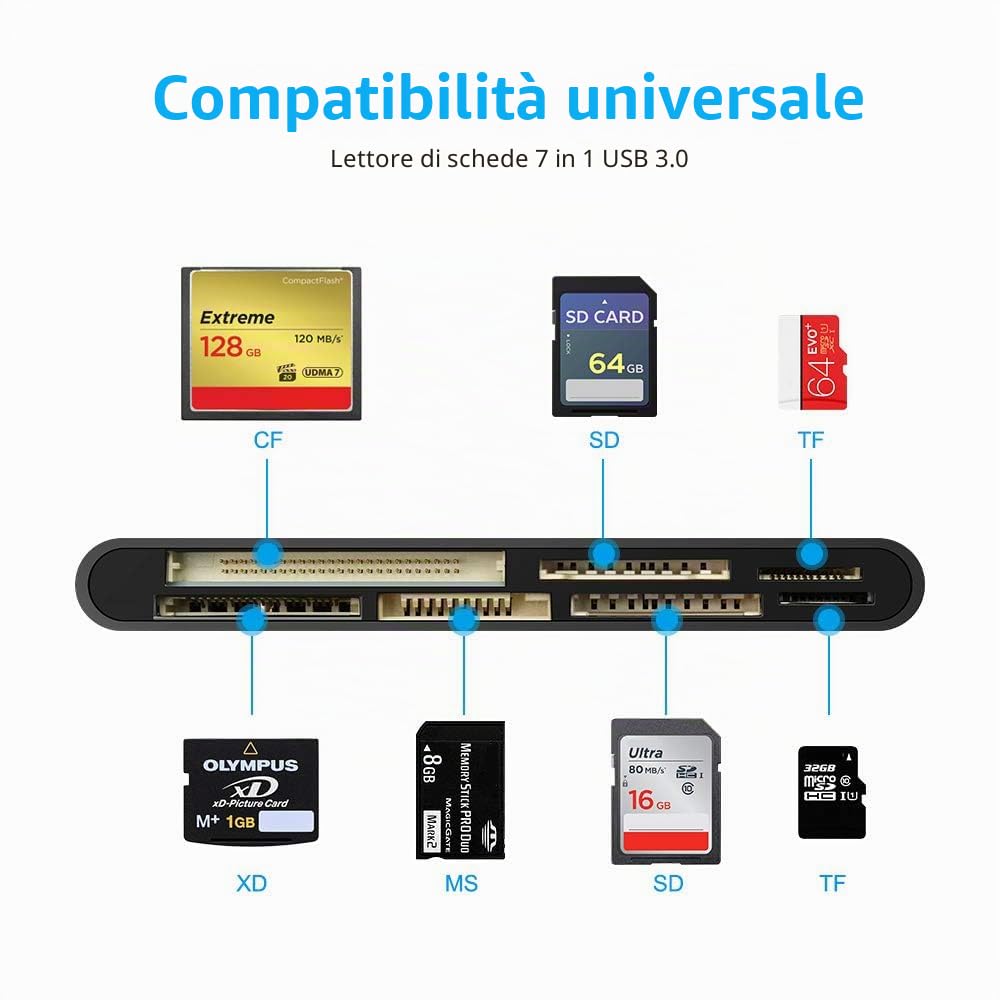 Lettore di schede USB 3.0, 7 in 1 SD/TF/CF/MS/XD/Micro SD Lettore di schede di memoria con USB3.0 (5 Gbps) Super Speed, compatibile con Windows/Linux/Mac OS/Vista